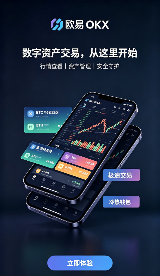 欧交易所APP数字资产交易平台图文